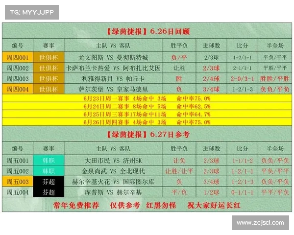 足球最新赛事比分足球赛事实时比分 足球最新赛事比分足球赛事实时比分